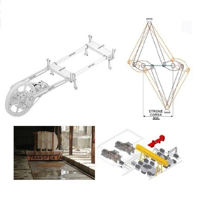 Drawings of marble frame saw machine